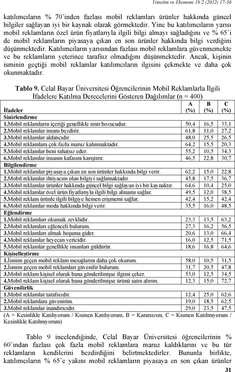 düşünmektedir. Katılımcıların yarısından fazlası mobil reklamlara güvenmemekte ve bu reklamların yeterince tarafsız olmadığını düşünmektedir.