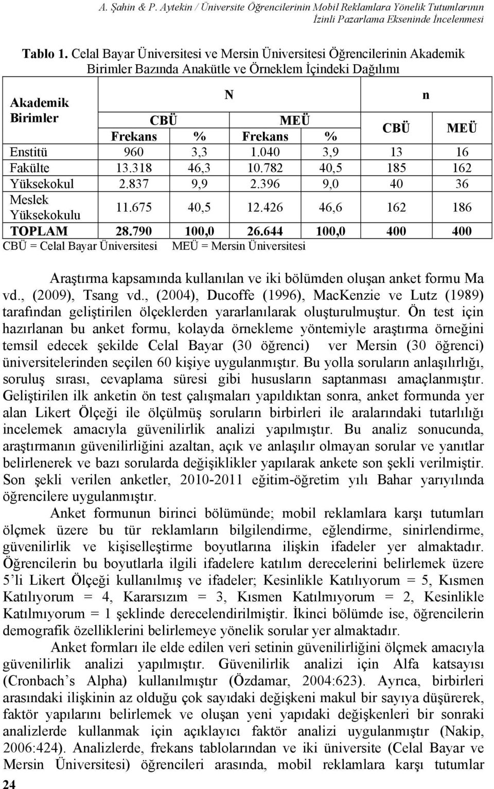 3,3 1.040 3,9 13 16 Fakülte 13.318 46,3 10.782 40,5 185 162 Yüksekokul 2.837 9,9 2.396 9,0 40 36 Meslek Yüksekokulu 11.675 40,5 12.426 46,6 162 186 TOPLAM 28.790 100,0 26.