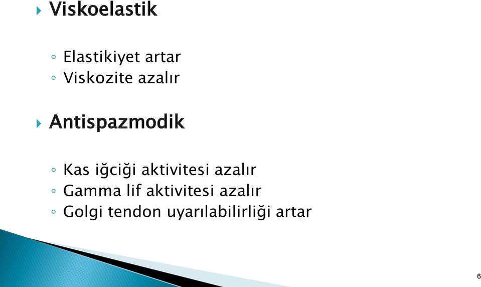 iğciği aktivitesi azalır Gamma lif