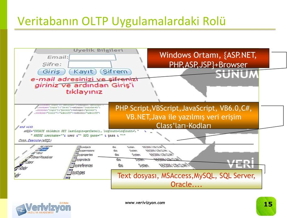 VB6.0,C#, VB.