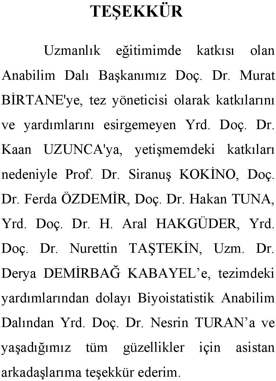 Kaan UZUNCA'ya, yetişmemdeki katkıları nedeniyle Prof. Dr. Siranuş KOKİNO, Doç. Dr. Ferda ÖZDEMİR, Doç. Dr. Hakan TUNA, Yrd. Doç. Dr. H. Aral HAKGÜDER, Yrd.