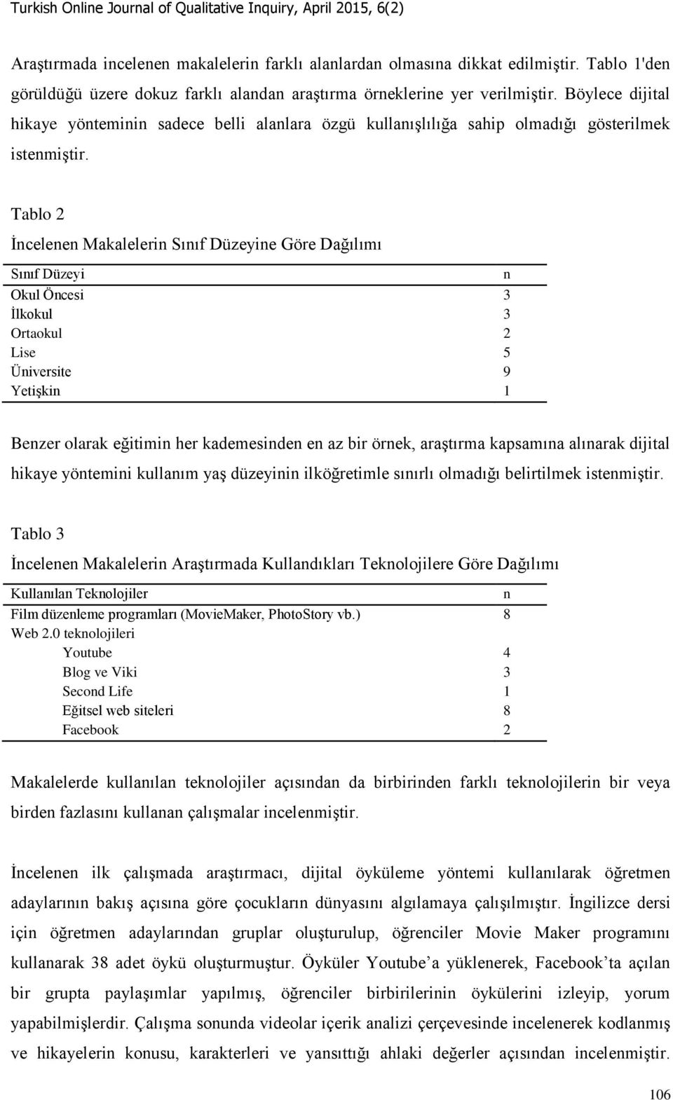 Tablo 2 İncelenen Makalelerin Sınıf Düzeyine Göre Dağılımı Sınıf Düzeyi n Okul Öncesi 3 İlkokul 3 Ortaokul 2 Lise 5 Üniversite 9 Yetişkin 1 Benzer olarak eğitimin her kademesinden en az bir örnek,