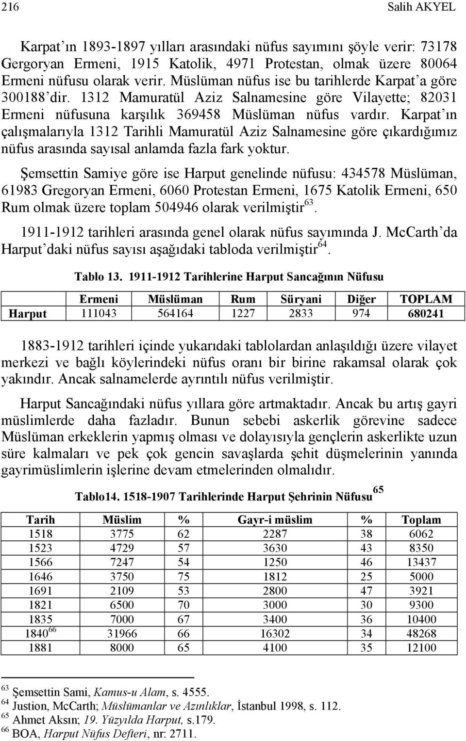 Karpat ın çalışmalarıyla 1312 Tarihli Mamuratül Aziz Salnamesine göre çıkardığımız nüfus arasında sayısal anlamda fazla fark yoktur.