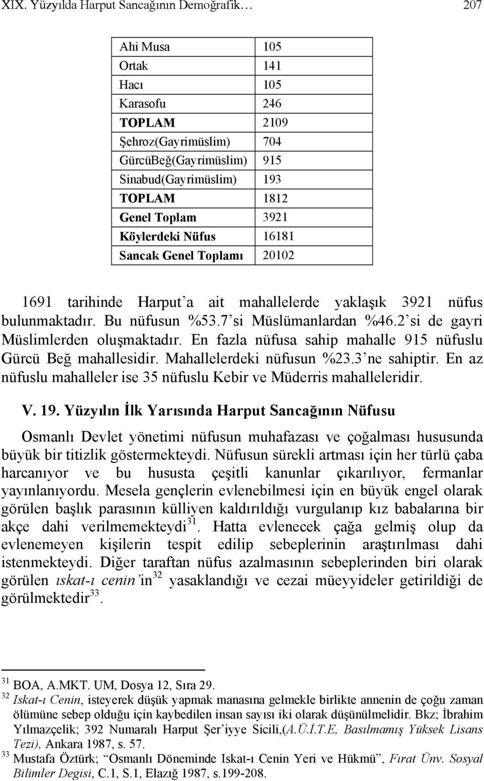 2 si de gayri Müslimlerden oluşmaktadır. En fazla nüfusa sahip mahalle 915 nüfuslu Gürcü Beğ mahallesidir. Mahallelerdeki nüfusun %23.3 ne sahiptir.