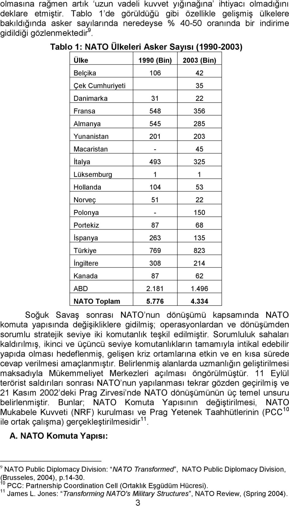 Tablo 1: NATO Ülkeleri Asker Sayısı (1990-2003) Ülke 1990 (Bin) 2003 (Bin) Belçika 106 42 Çek Cumhuriyeti 35 Danimarka 31 22 Fransa 548 356 Almanya 545 285 Yunanistan 201 203 Macaristan - 45 İtalya