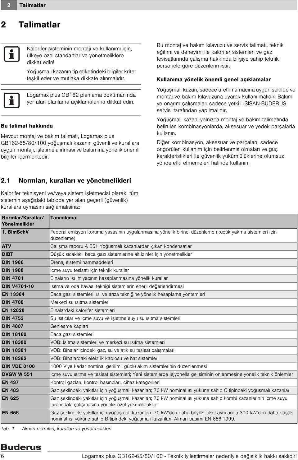 Bu talimat hakkýnda Mevcut montaj ve bakým talimatý, Logamax plus GB62-65/80/00 yoðuþmalý kazanýn güvenli ve kurallara uygun montajý, iþletime alýnmasý ve bakýmýna yönelik önemli bilgiler