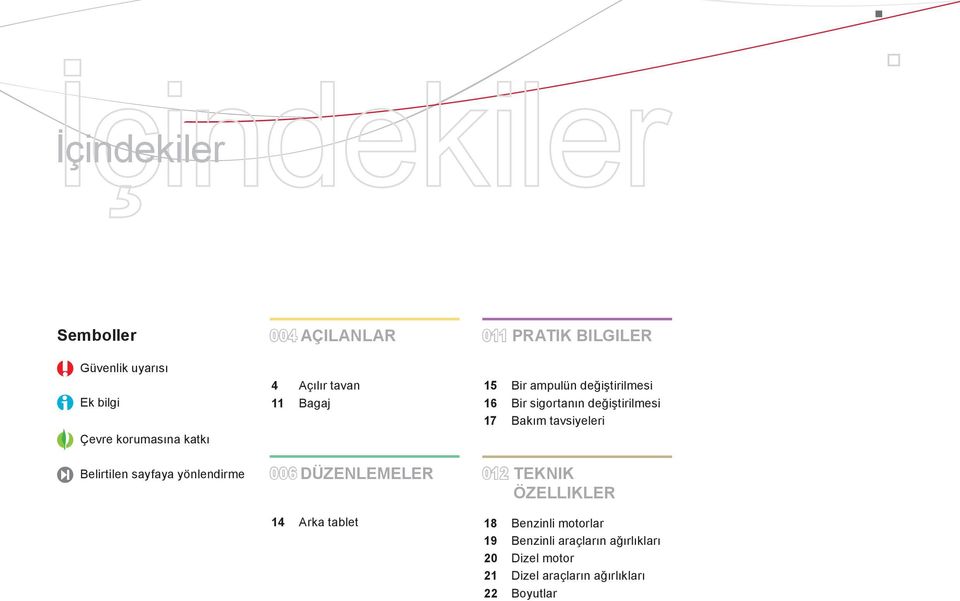 tavsiyeleri Belirtilen sayfaya yönlendirme 006 DÜZENLEMELER 14 Arka tablet 012 TEKNIK ÖZELLIKLER 18