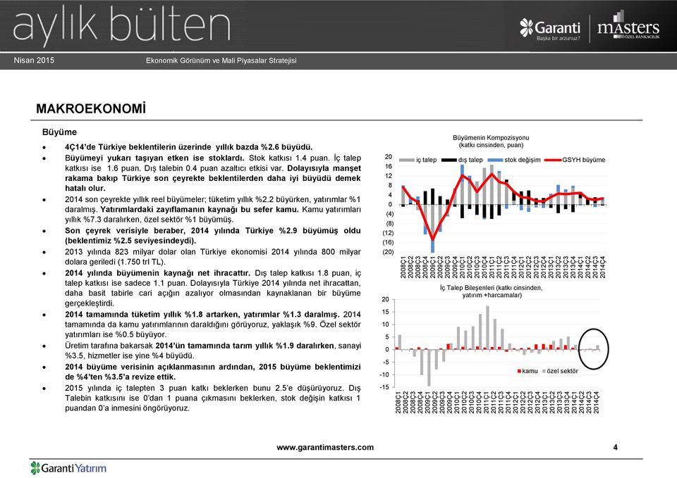 6 puan. Dış talebin 0.4 puan azaltıcı etkisi var. Dolayısıyla manşet rakama bakıp Türkiye son çeyrekte beklentilerden daha iyi büyüdü demek hatalı olur.