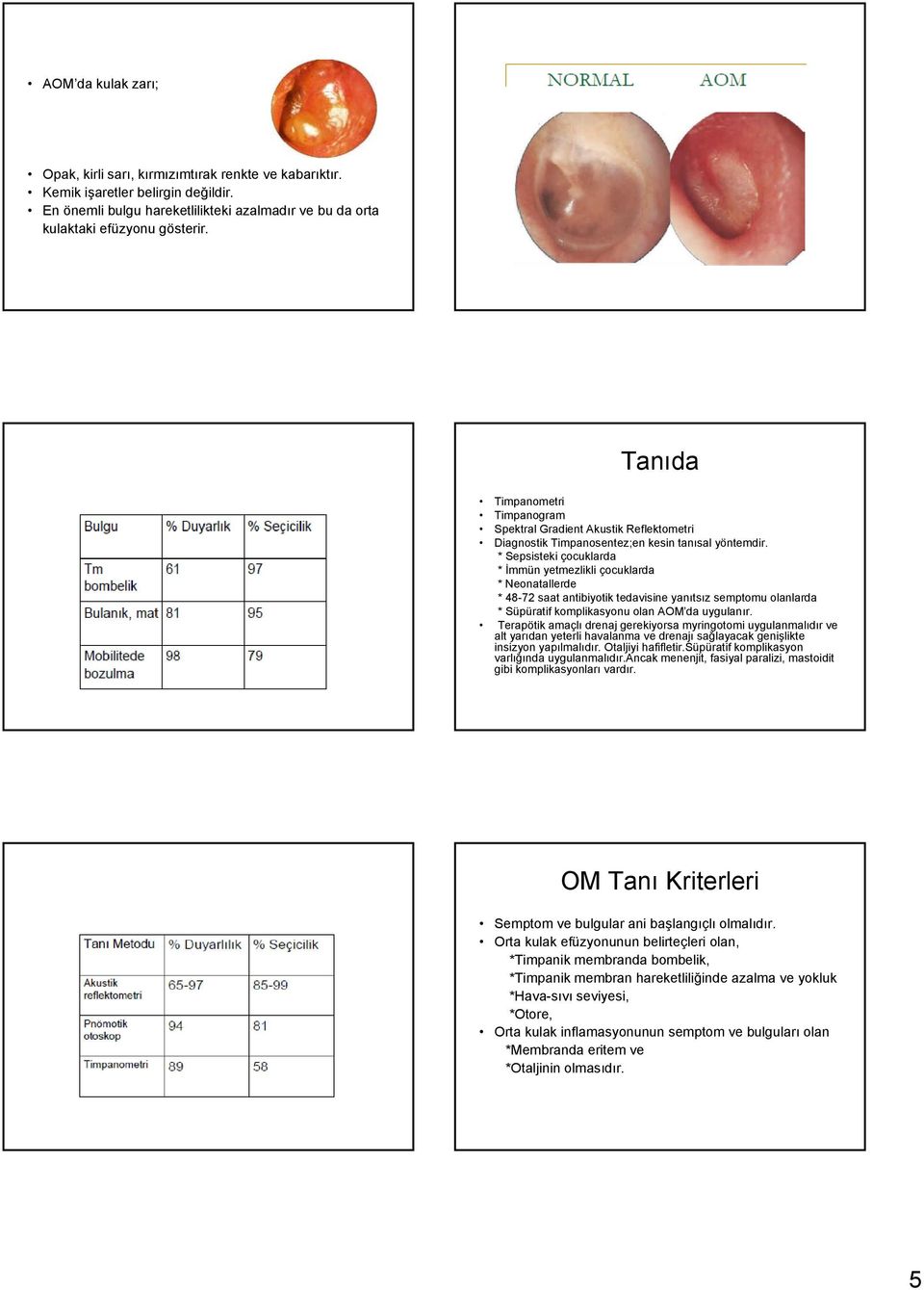 * Sepsisteki çocuklarda * İmmün yetmezlikli çocuklarda * Neonatallerde * 48-72 saat antibiyotik tedavisine yanıtsız semptomu olanlarda * Süpüratif komplikasyonu olan AOM da uygulanır.