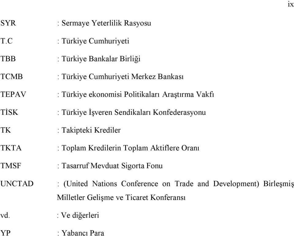 Türkiye ekonomisi Politikaları Araştırma Vakfı : Türkiye İşveren Sendikaları Konfederasyonu : Takipteki Krediler : Toplam