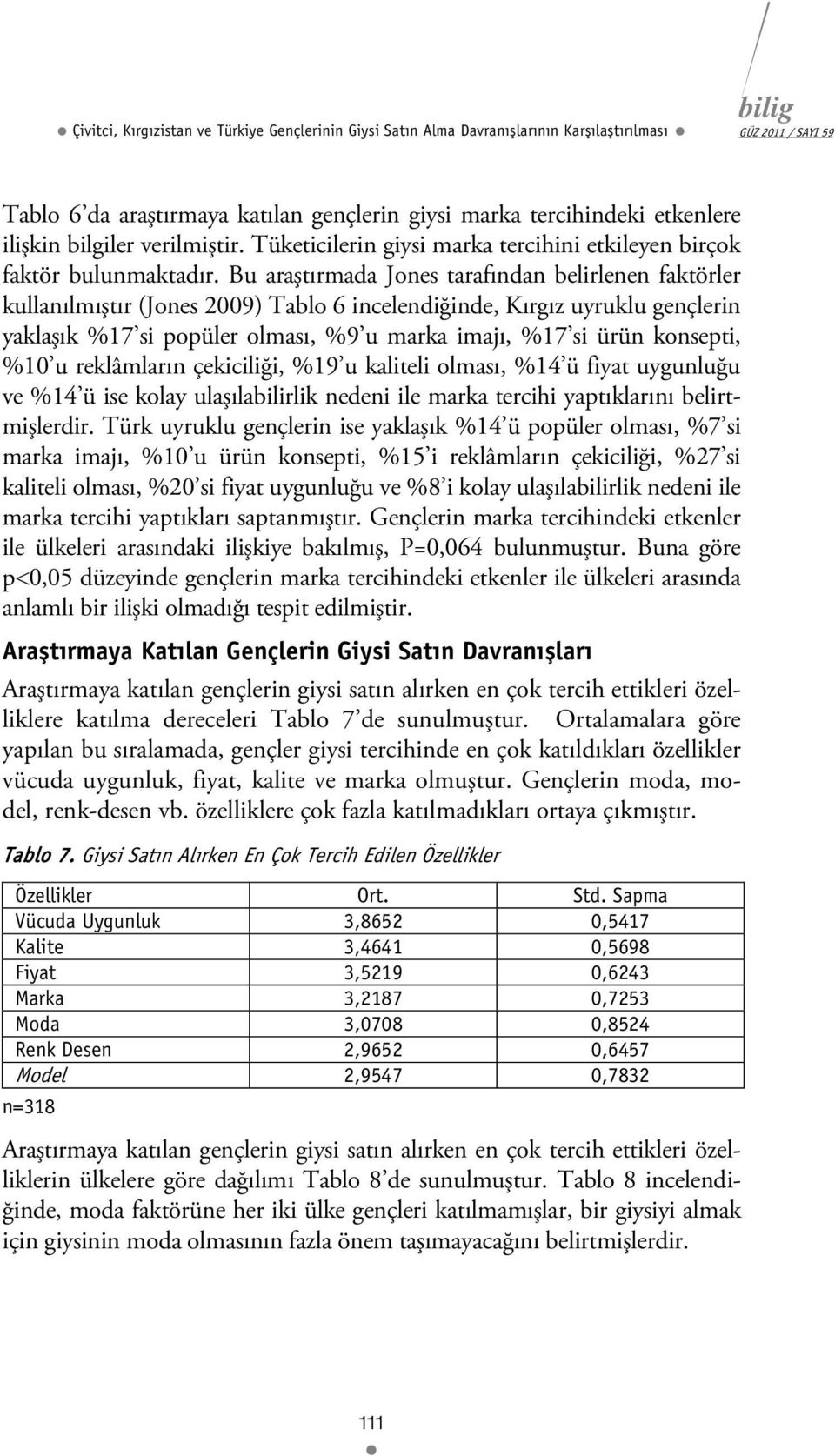 Bu araştırmada Jones tarafından belirlenen faktörler kullanılmıştır (Jones 2009) Tablo 6 incelendiğinde, Kırgız uyruklu gençlerin yaklaşık %17 si popüler olması, %9 u marka imajı, %17 si ürün