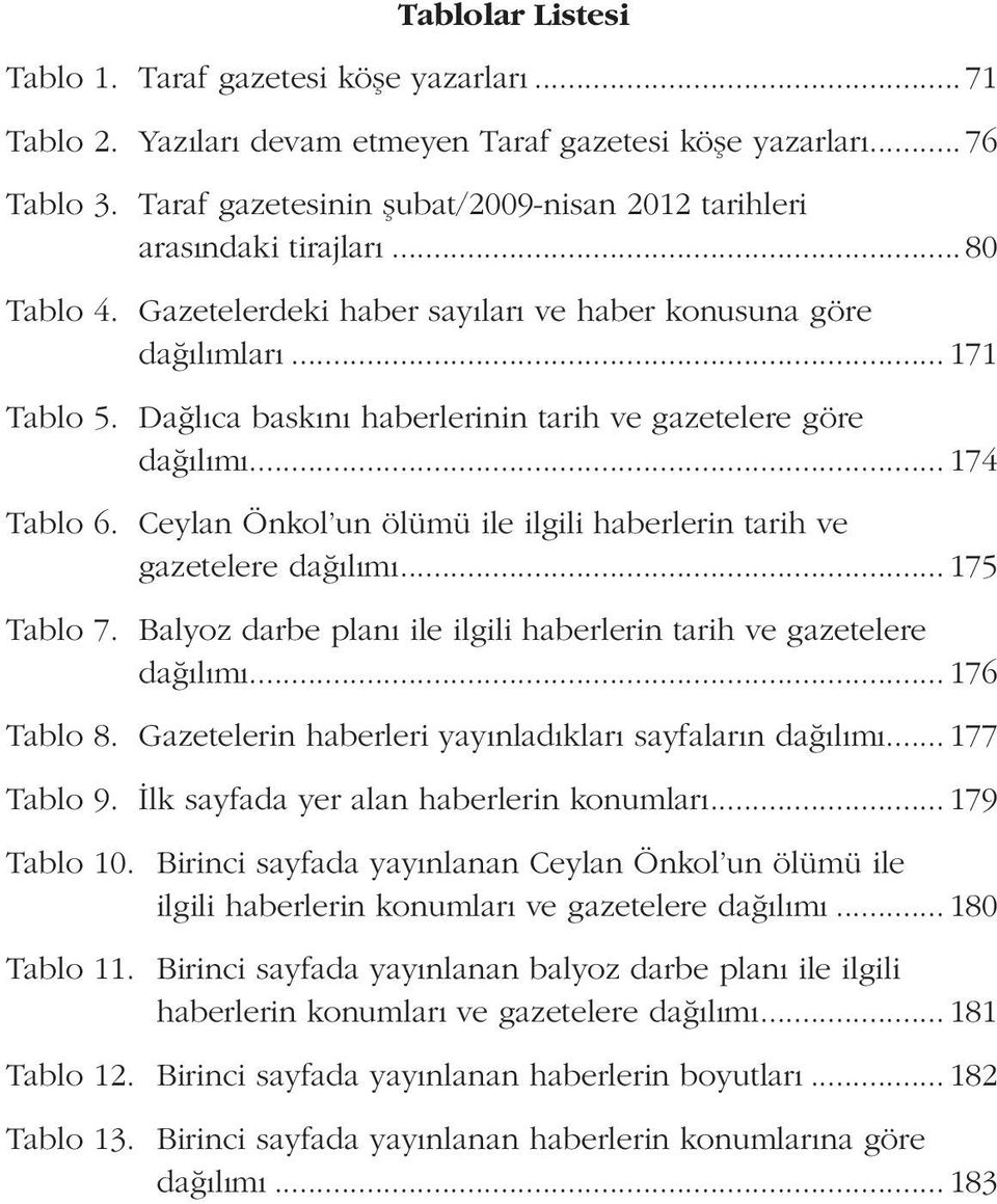 Dağlıca baskını haberlerinin tarih ve gazetelere göre dağılımı... 174 Tablo 6. Ceylan Önkol un ölümü ile ilgili haberlerin tarih ve gazetelere dağılımı... 175 Tablo 7.