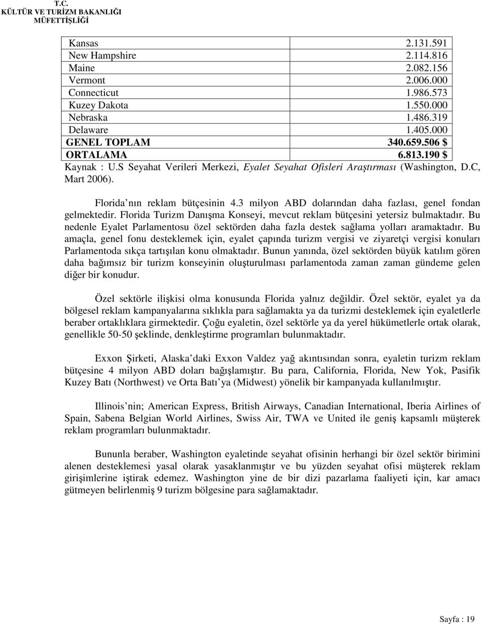 3 milyon ABD dolarından daha fazlası, genel fondan gelmektedir. Florida Turizm Danışma Konseyi, mevcut reklam bütçesini yetersiz bulmaktadır.