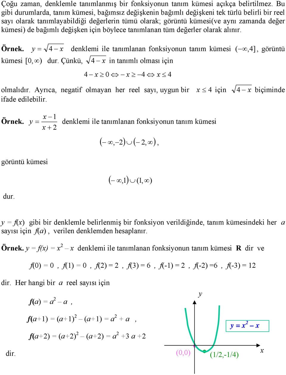 bağımlı değişken için bölece tanımlanan tüm değerler olarak alınır. Örnek. = 4 denklemi ile tanımlanan fonksionun tanım kümesi (,4], görüntü kümesi [ 0, ) dur.