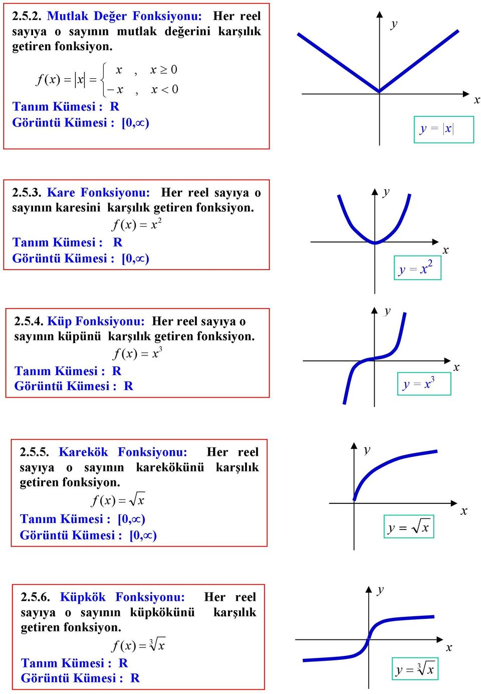 Küp Fonksionu: Her reel saıa o saının küpünü karşılık getiren fonksion. 3 f ( ) = Tanım Kümesi : R Görüntü Kümesi : R = 3.5.