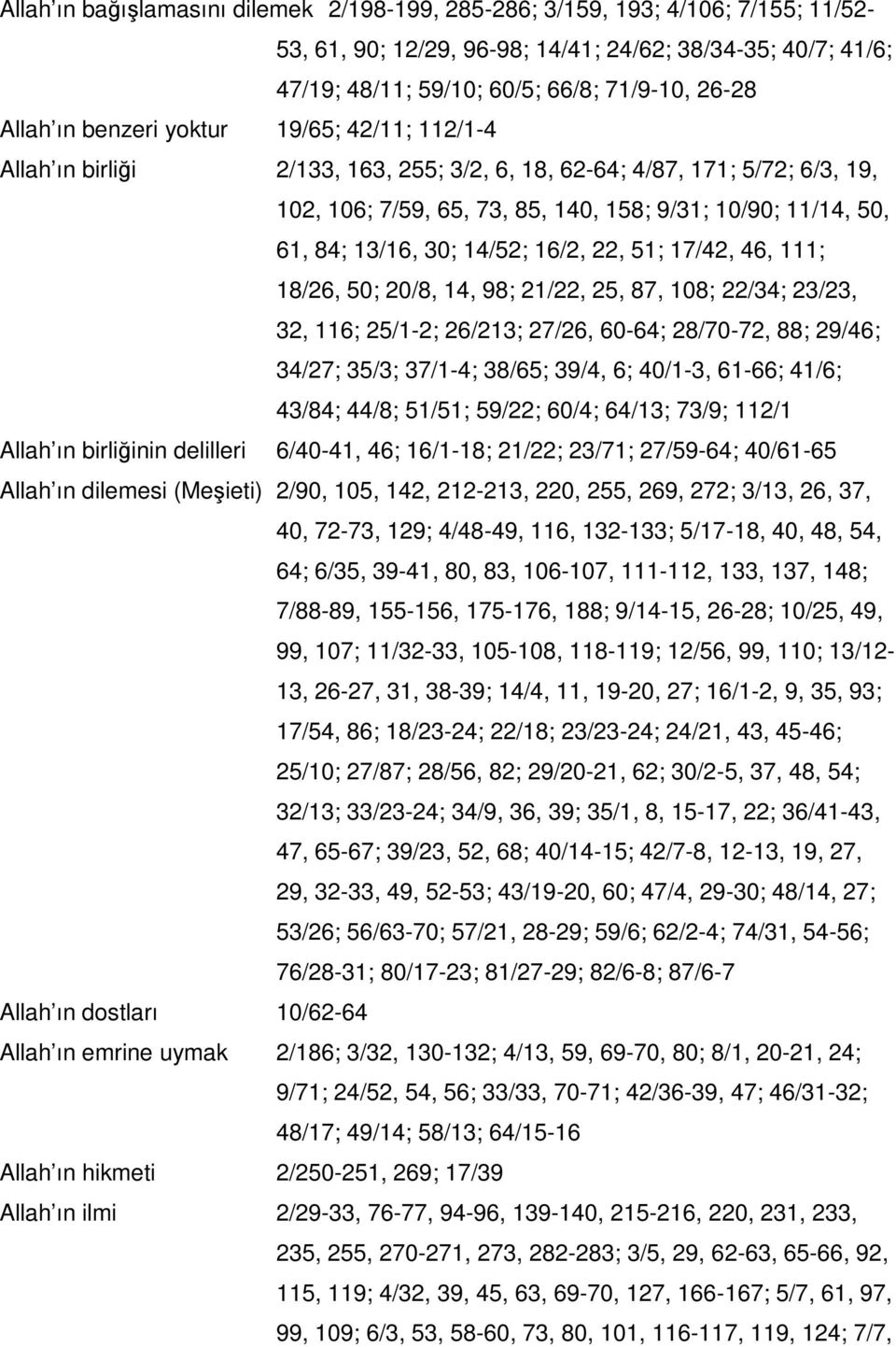 14/52; 16/2, 22, 51; 17/42, 46, 111; 18/26, 50; 20/8, 14, 98; 21/22, 25, 87, 108; 22/34; 23/23, 32, 116; 25/1-2; 26/213; 27/26, 60-64; 28/70-72, 88; 29/46; 34/27; 35/3; 37/1-4; 38/65; 39/4, 6;