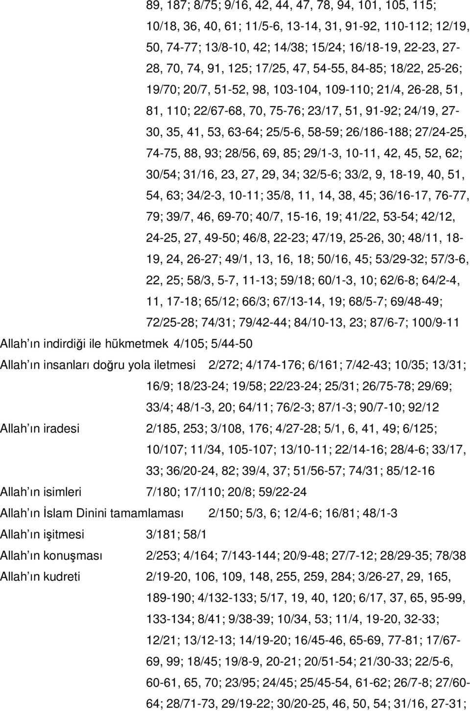 26/186-188; 27/24-25, 74-75, 88, 93; 28/56, 69, 85; 29/1-3, 10-11, 42, 45, 52, 62; 30/54; 31/16, 23, 27, 29, 34; 32/5-6; 33/2, 9, 18-19, 40, 51, 54, 63; 34/2-3, 10-11; 35/8, 11, 14, 38, 45; 36/16-17,