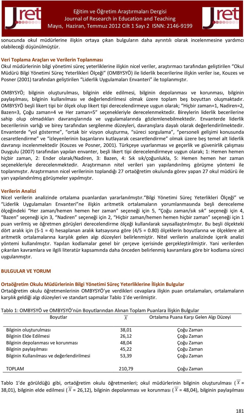 Yeterlikleri Ölçeği (OMBYSYÖ) ile liderlik becerilerine ilişkin veriler ise, Kouzes ve Posner (2001) tarafından geliştirilen Liderlik Uygulamaları Envanteri ile toplanmıştır.