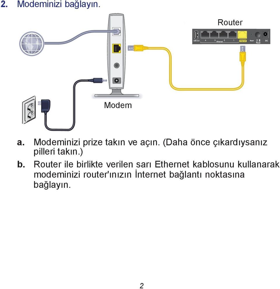 (Daha önce çıkardıysanız pilleri takın.) b.