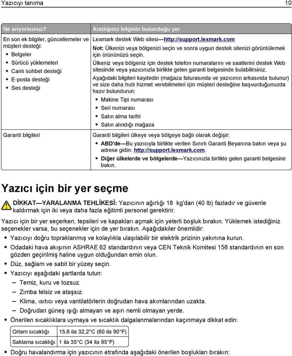 Web sitesi http://support.lexmark.com Not: Ülkenizi veya bölgenizi seçin ve sonra uygun destek sitenizi görüntülemek için ürününüzü seçin.