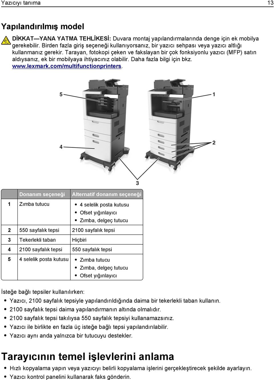 Tarayan, fotokopi çeken ve fakslayan bir çok fonksiyonlu yazıcı (MFP) satın aldıysanız, ek bir mobilyaya ihtiyacınız olabilir. Daha fazla bilgi için bkz. www.lexmark.com/multifunctionprinters.