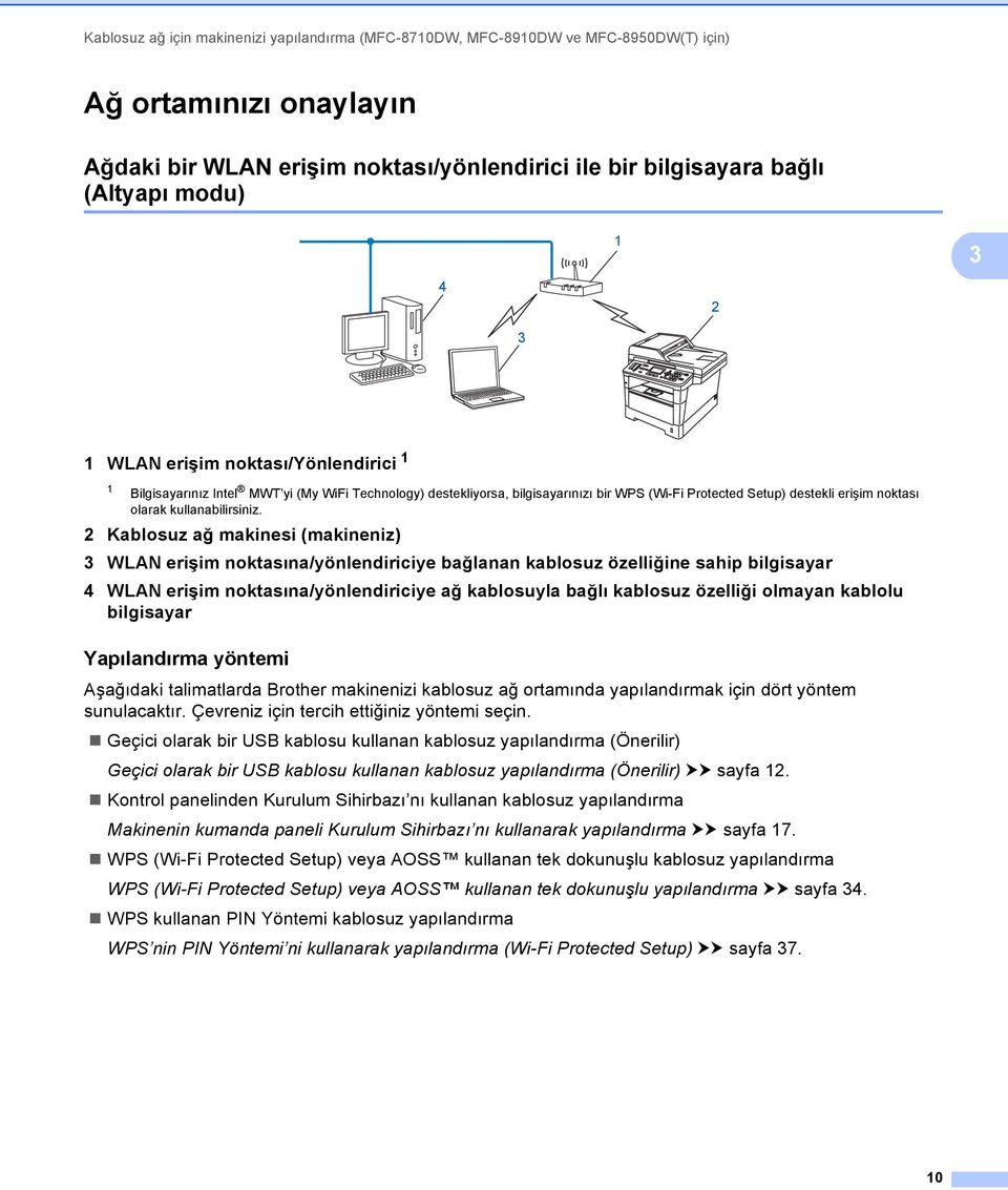 kullanabilirsiniz.