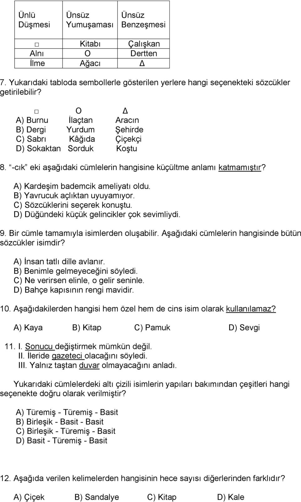 A) Kardeşim bademcik ameliyatı oldu. B) Yavrucuk açlıktan uyuyamıyor. C) Sözcüklerini seçerek konuştu. D) Düğündeki küçük gelincikler çok sevimliydi. 9. Bir cümle tamamıyla isimlerden oluşabilir.