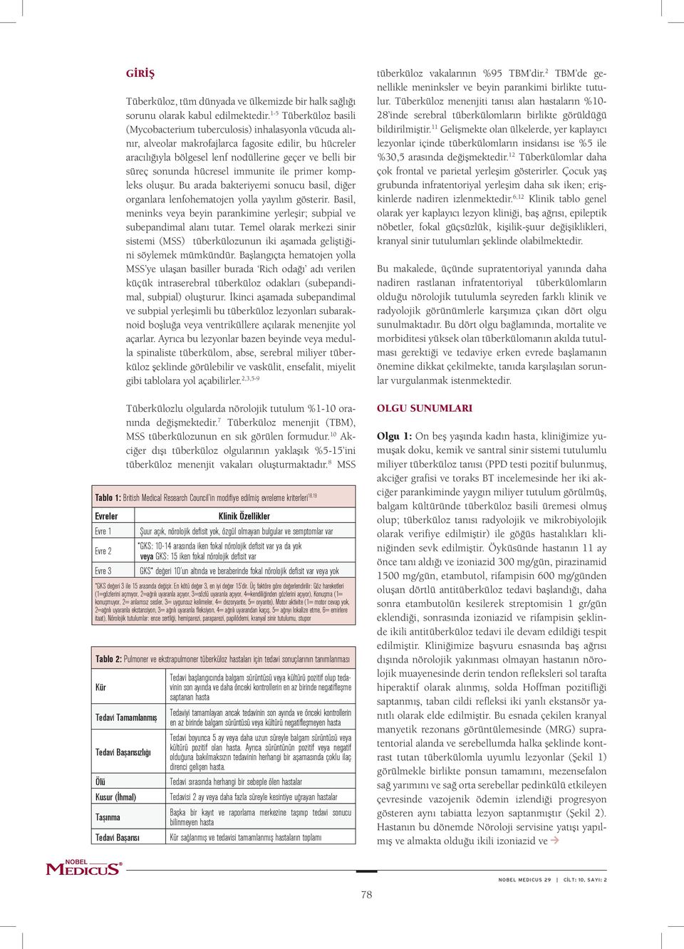 sonunda hücresel immunite ile primer kompleks oluşur. Bu arada bakteriyemi sonucu basil, diğer organlara lenfohematojen yolla yayılım gösterir.