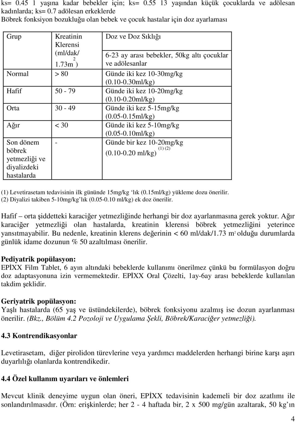 adölesanlar 1.73m 2 ) Normal > 80 Günde iki kez 10-30mg/kg (0.10-0.30ml/kg) Hafif 50-79 Günde iki kez 10-20mg/kg (0.10-0.20ml/kg) Orta 30-49 Günde iki kez 5-15mg/kg (0.05-0.