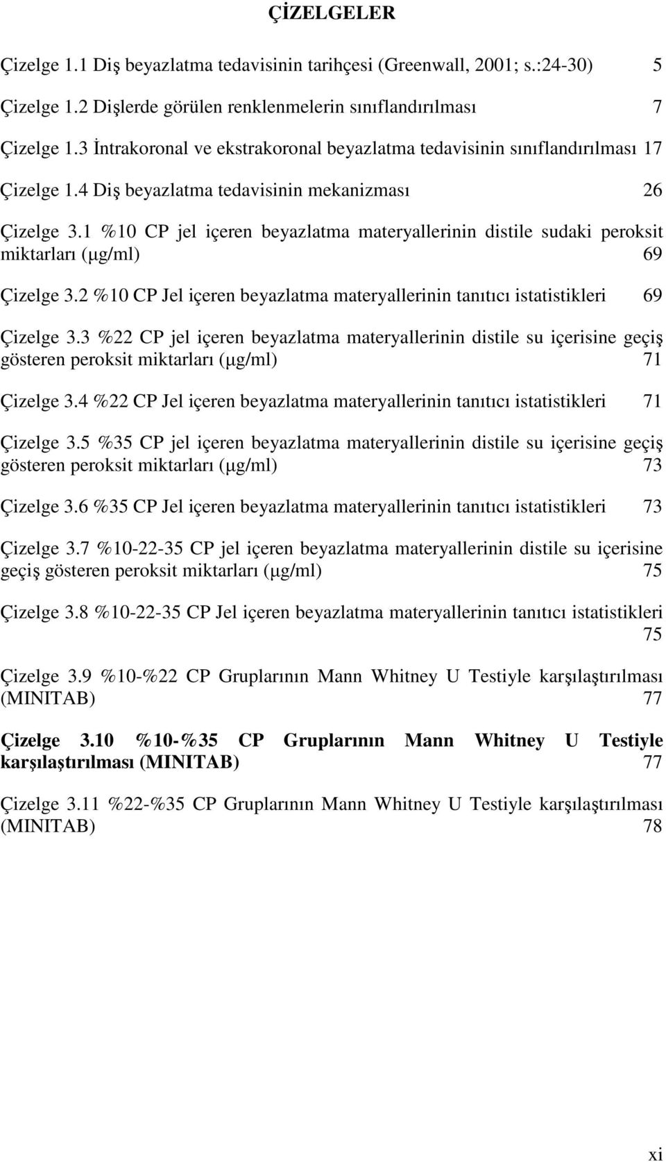 1 %10 CP jel içeren beyazlatma materyallerinin distile sudaki peroksit miktarları (µg/ml) 69 Çizelge 3.2 %10 CP Jel içeren beyazlatma materyallerinin tanıtıcı istatistikleri 69 Çizelge 3.