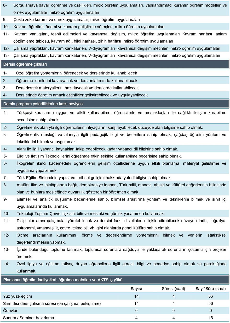 öğretim uygulamaları Kavram haritası, anlam çözümleme tablosu, kavram ağı, bilgi haritası, zihin haritası, mikro öğretim uygulamaları 12- Çalışma yaprakları, kavram karikatürleri, V-diyagramları,