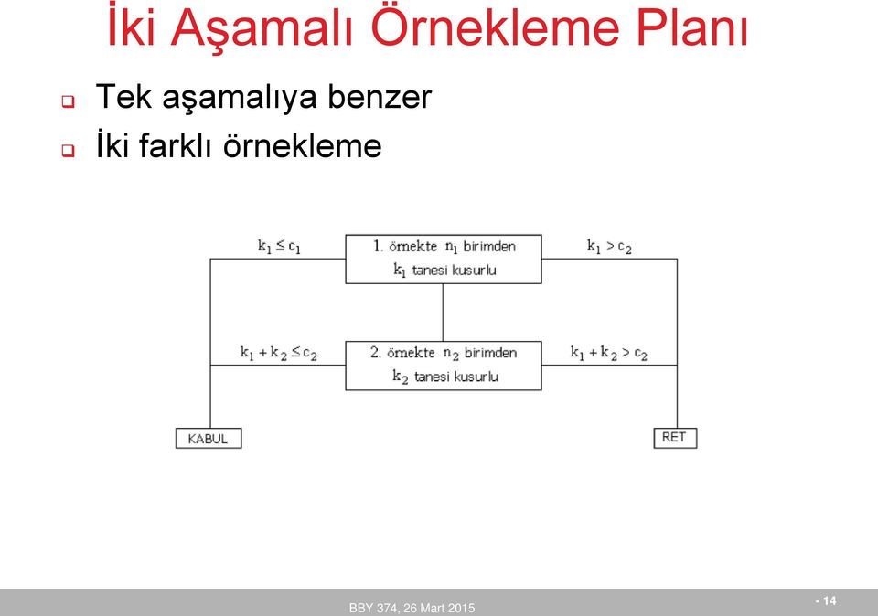 Tek aşamalıya