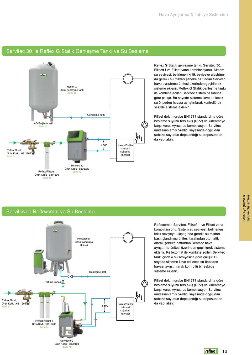 Reflex G Statik genleşme tankı ile kombine edilen Servitec sistem basıncına göre çalışır. Bu sayede sisteme ilave edilecek su önceden havası ayrıştırılarak kontrollü bir şekilde sisteme eklenir.