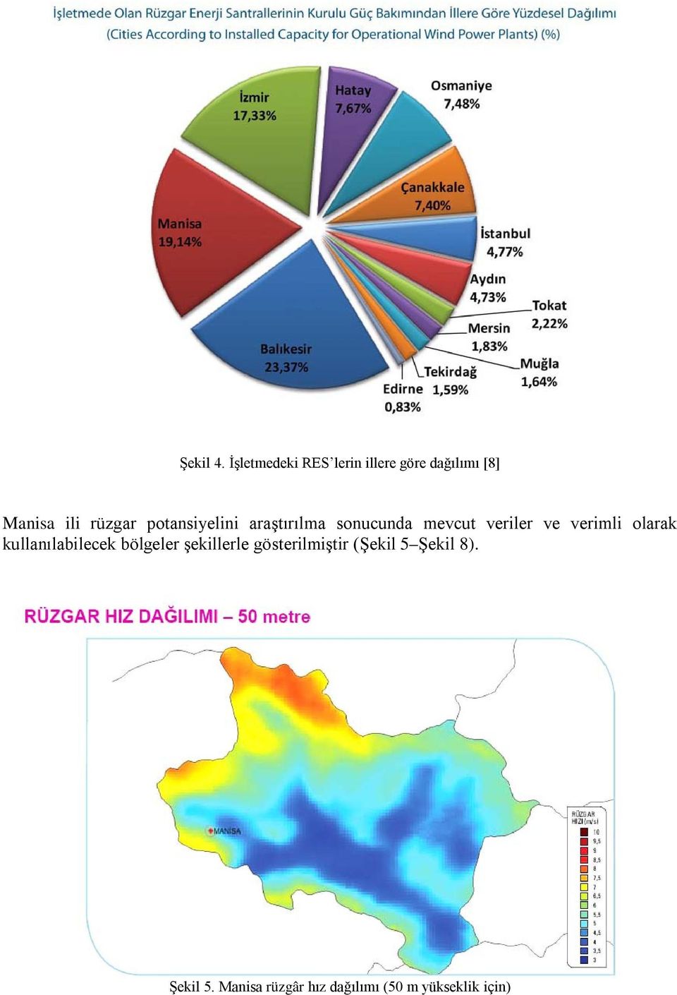 potansiyelini araştırılma sonucunda mevcut veriler ve verimli