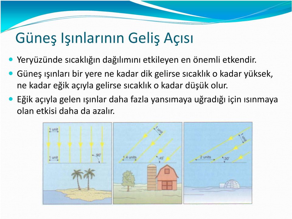 Güneş ışınları bir yere ne kadar dik gelirse sıcaklık o kadar yüksek, ne kadar