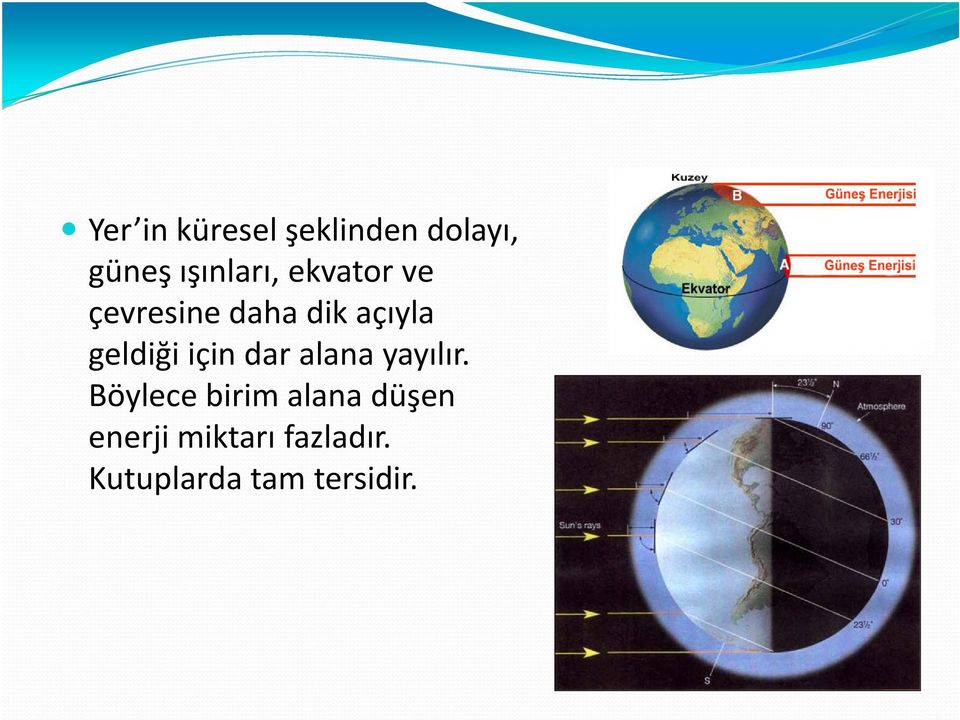 için dar alana yayılır.