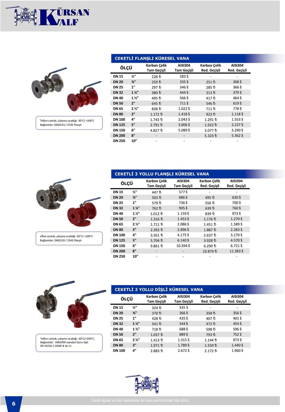 553 $ DN 125 5" 2.791 3.006 $ 1.922 2.237 $ DN 150 6" 4.827 5.089 $ 3.077 3.290 $ DN 200 8" - - 5.323 5.