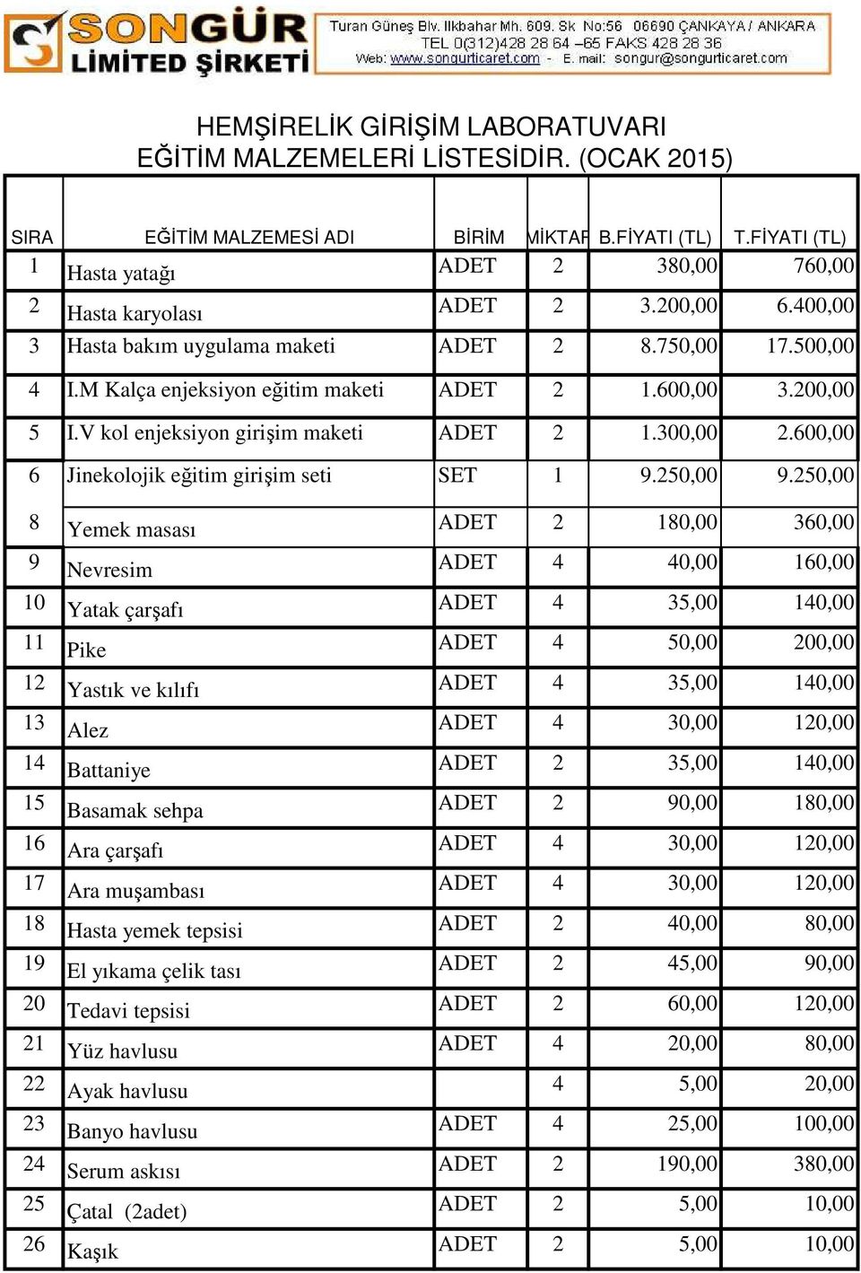 600,00 3.200,00 I.V kol enjeksiyon girişim maketi ADET 2 1.300,00 2.600,00 6 Jinekolojik eğitim girişim seti SET 1 9.250,00 9.