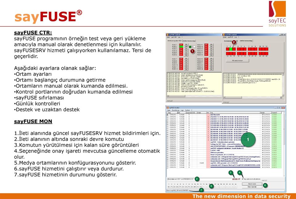 Kontrol portlarının doğrudan kumanda edilmesi sayfuse sıfırlaması Günlük kontrolleri Destek ve uzaktan destek sayfuse MON 1.İleti alanında güncel sayfusesrv hizmet bildirimleri için. 2.