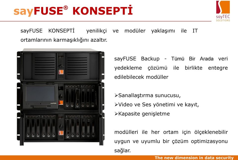 sayfuse Backup - Tümü Bir Arada veri yedekleme çözümü ile birlikte entegre edilebilecek modüller