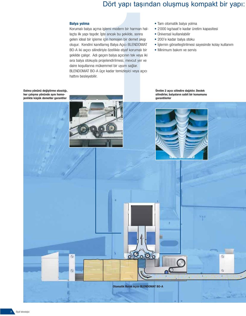 Kendini kanıtlamış Balya Açıcı BLENDOMAT BO-A iki aıçıcı silindiriyle özellikle elyaf korumalı bir şekilde çalışır.