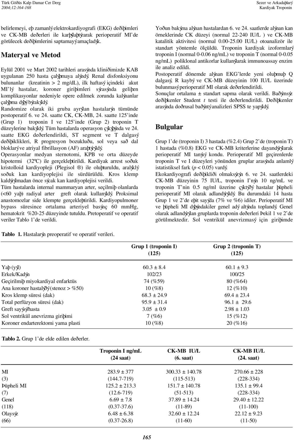 Renal disfonksiyonu bulunanlar (kreatinin > 2 mg/dl), ilk haftasý içindeki akut MI lý hastalar, koroner giriþimleri sýrasýnda geliþen komplikasyonlar nedeniyle opere edilmek zorunda kalýnanlar