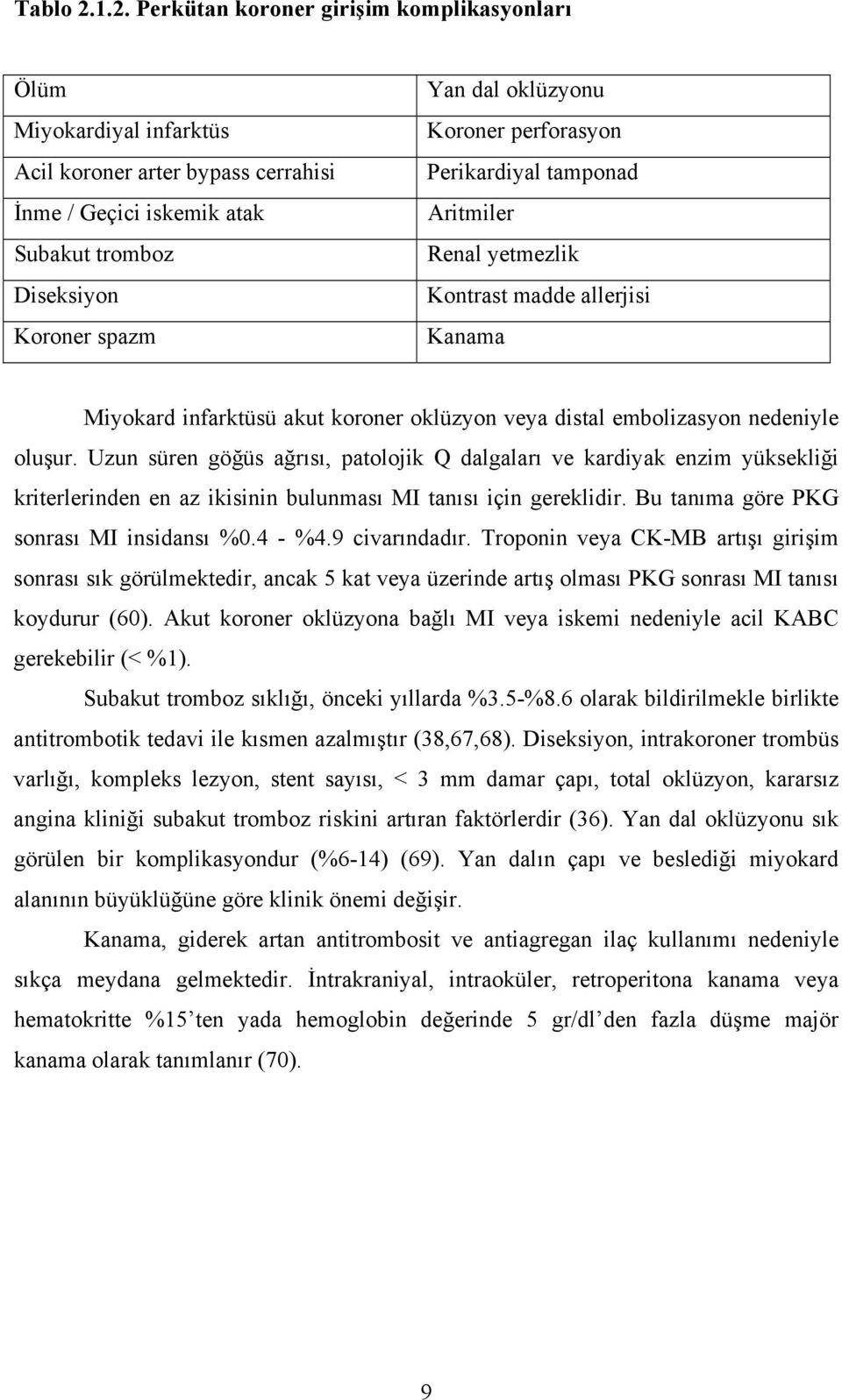 Koroner perforasyon Perikardiyal tamponad Aritmiler Renal yetmezlik Kontrast madde allerjisi Kanama Miyokard infarktüsü akut koroner oklüzyon veya distal embolizasyon nedeniyle oluşur.