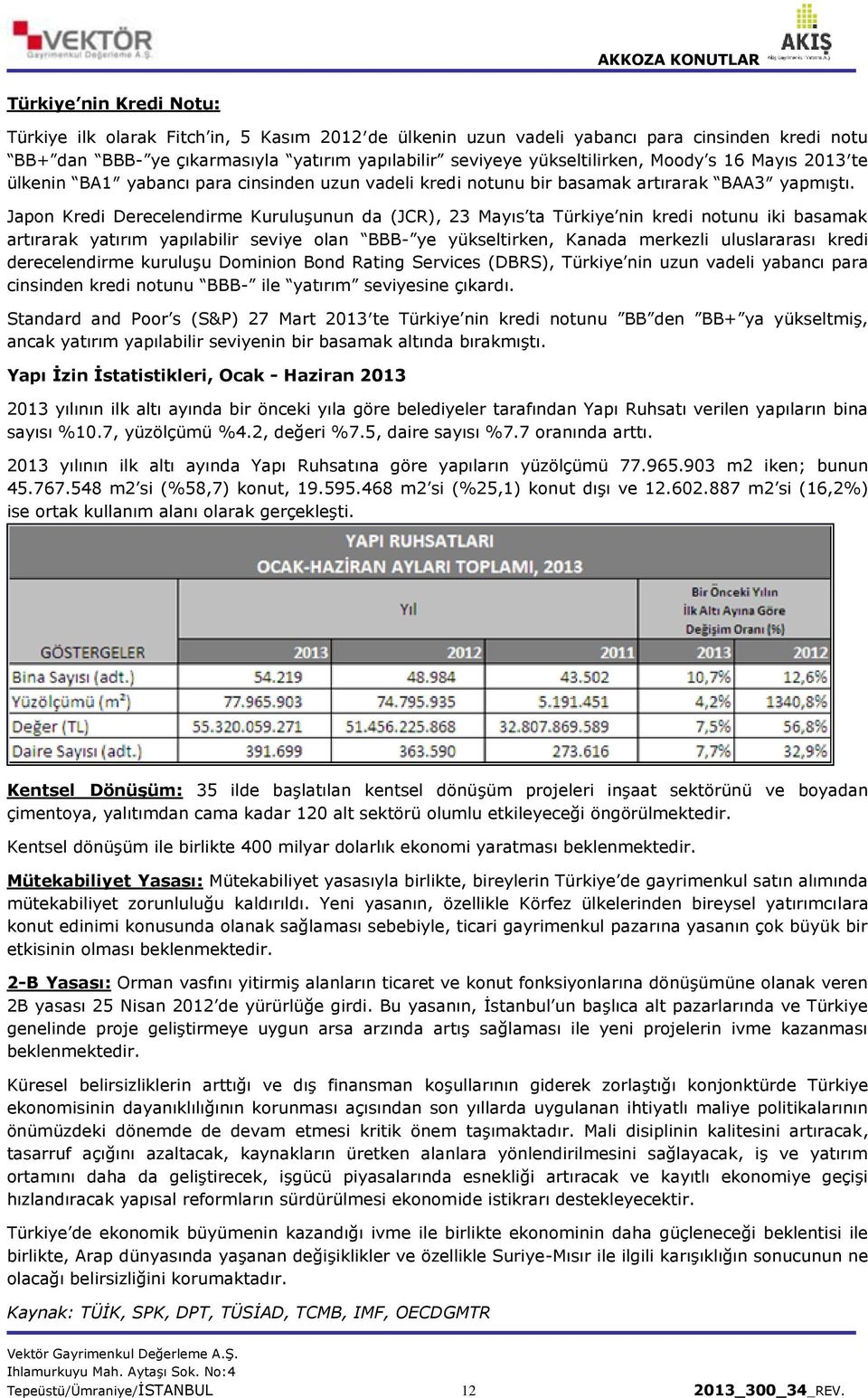 Japon Kredi Derecelendirme Kuruluşunun da (JCR), 23 Mayıs ta Türkiye nin kredi notunu iki basamak artırarak yatırım yapılabilir seviye olan BBB- ye yükseltirken, Kanada merkezli uluslararası kredi