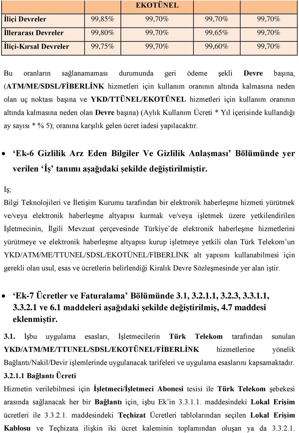 olan Devre başına) (Aylık Kullanım Ücreti * Yıl içerisinde kullandığı ay sayısı * % 5); oranına karşılık gelen ücret iadesi yapılacaktır.