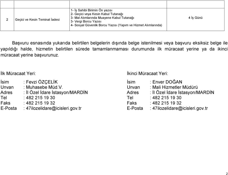 tamamlanmaması durumunda ilk müracaat yerine ya da ikinci müracaat yerine baģvurunuz. Ġlk Müracaat Yeri: Ġkinci Müracaat Yeri: Ġsim : Fevzi ÖZÇELĠK Ġsim : Enver DOĞAN Unvan : Muhasebe Müd.V.