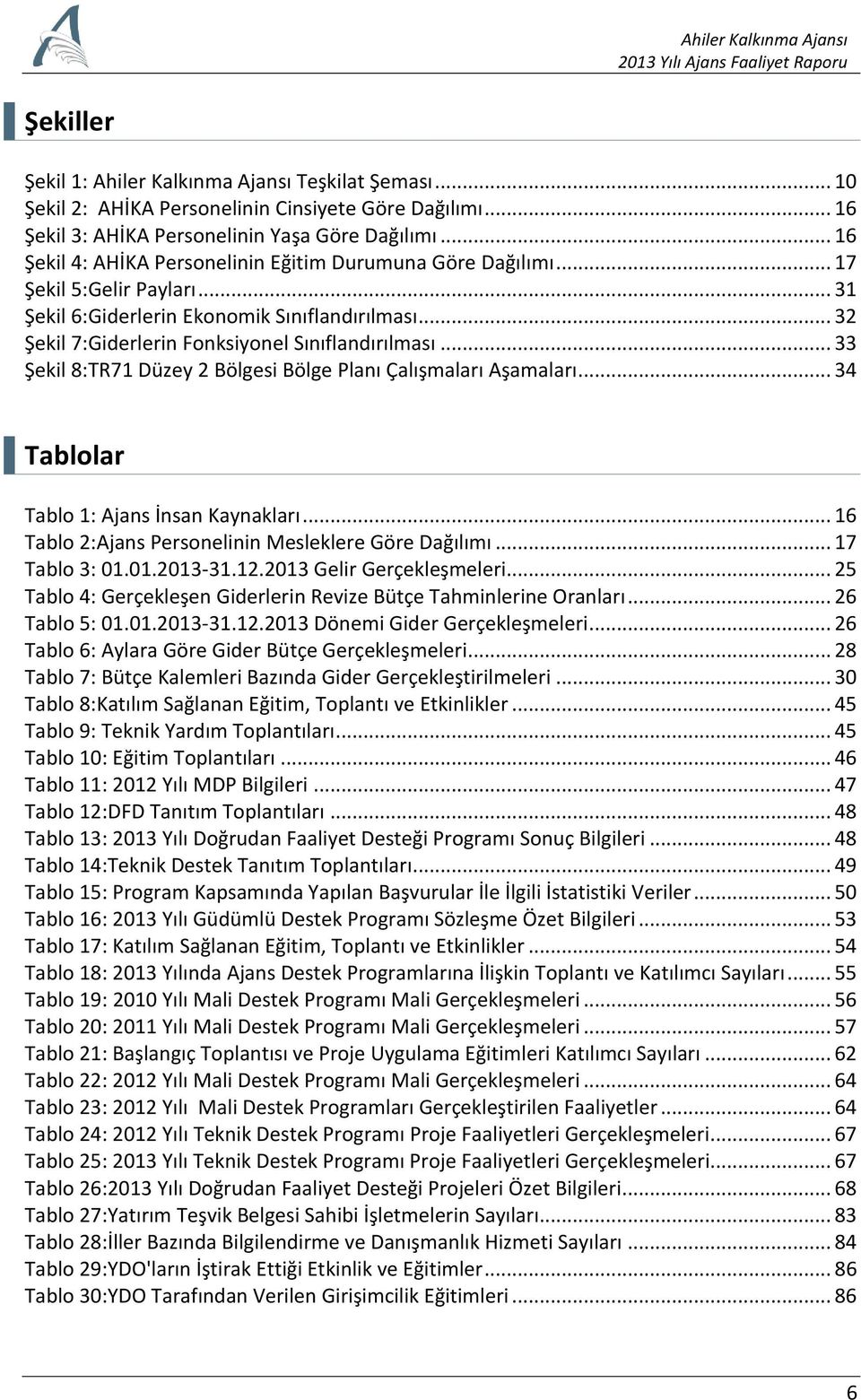 .. 33 Şekil 8:TR71 Düzey 2 Bölgesi Bölge Planı Çalışmaları Aşamaları... 34 Tablolar Tablo 1: Ajans İnsan Kaynakları... 16 Tablo 2:Ajans Personelinin Mesleklere Göre Dağılımı... 17 Tablo 3: 01.01.2013-31.