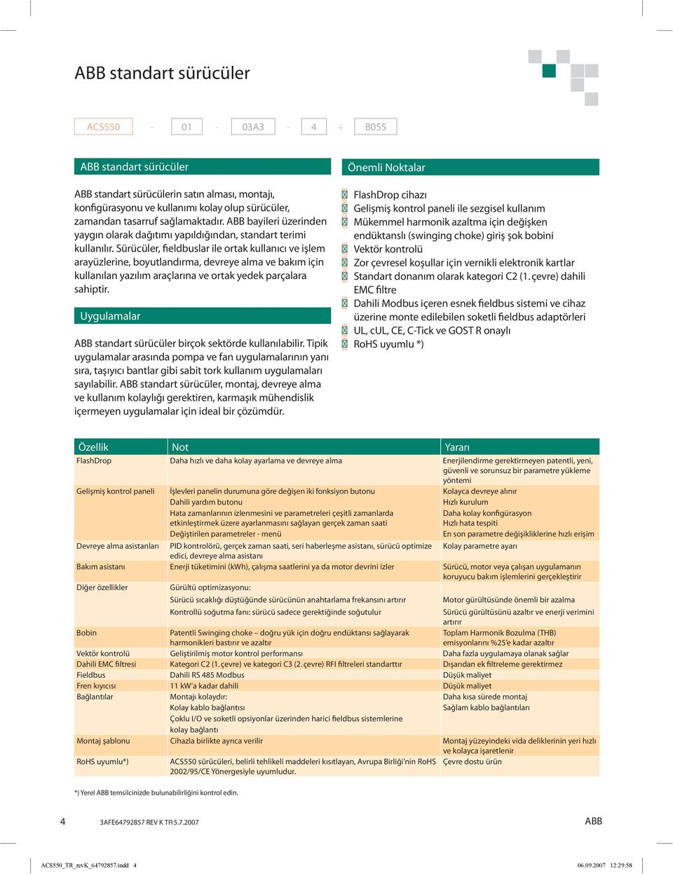 Sürücüler, fieldbuslar ile ortak kullanıcı ve işlem arayüzlerine, boyutlandırma, devreye alma ve bakım için kullanılan yazılım araçlarına ve ortak yedek parçalara sahiptir.