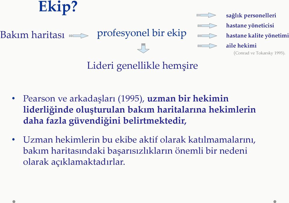 Pearson ve arkadaşları (1995), uzman bir hekimin liderliğinde oluşturulan bakım haritalarına hekimlerin daha