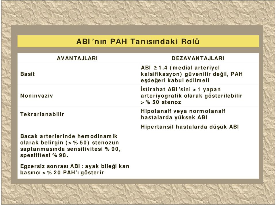 4 (medial arteriyel kalsifikasyon) güvenilir değil, PAH eşdeğeri kabul edilmeli İstirahat ABI sini >1 yapan arteriyografik